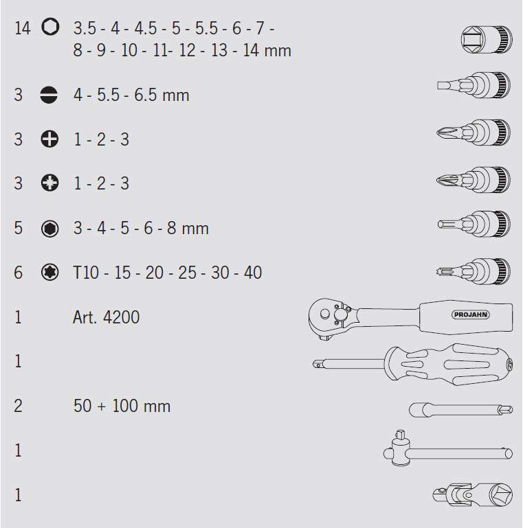 4001 Tabelle mit Bits