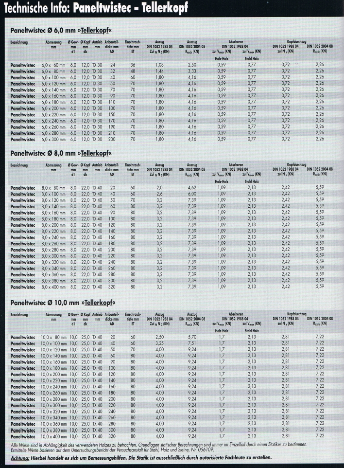 CCI22022011_00017 Seite 52 800x600